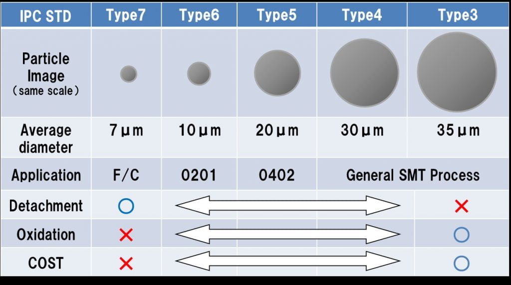 Yamaha_Table_1
