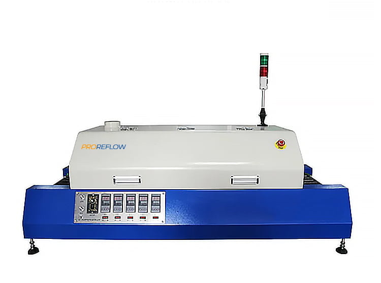 proreflow