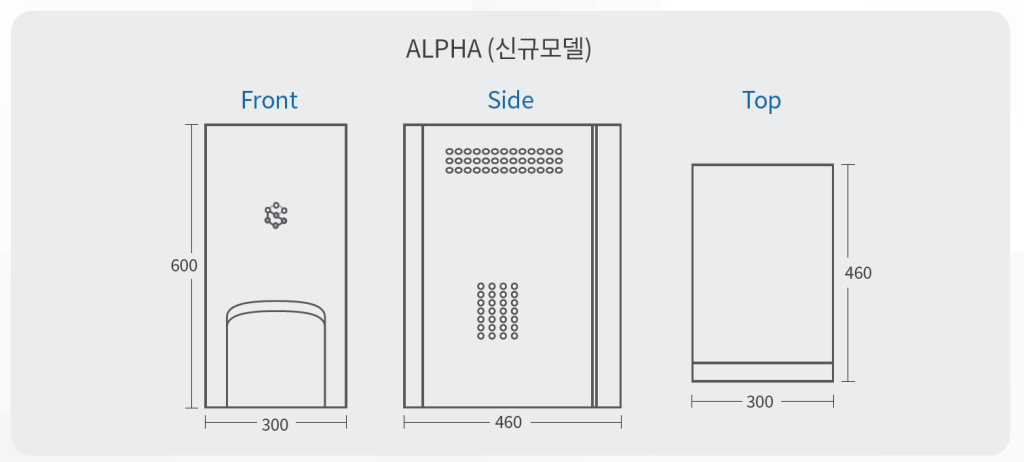 sec-alpha-sem-tabletop