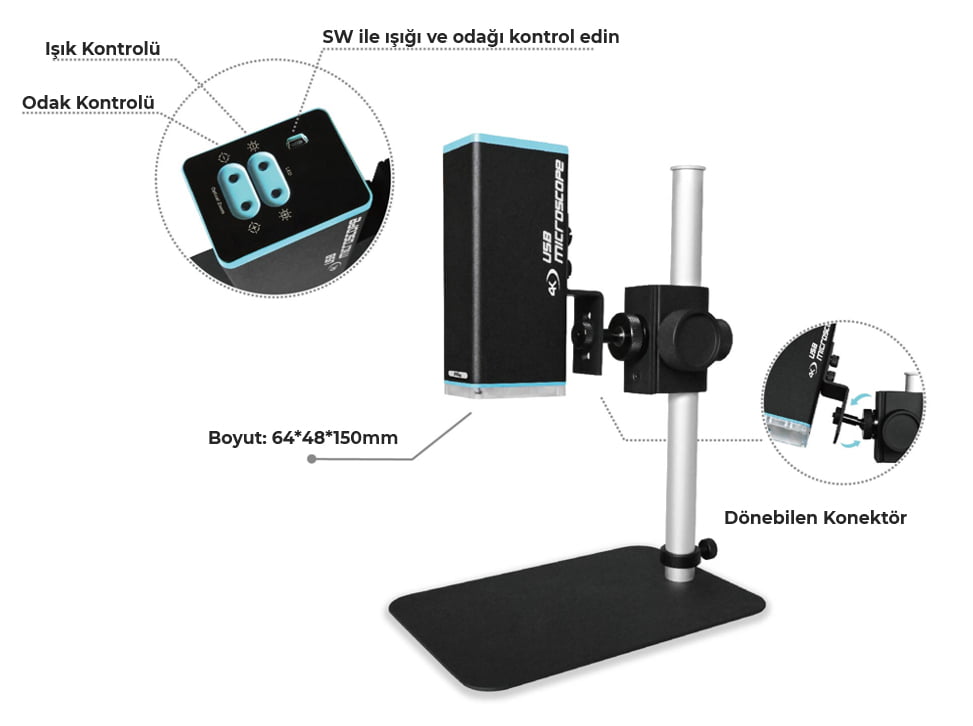 Prozoom Digi 22