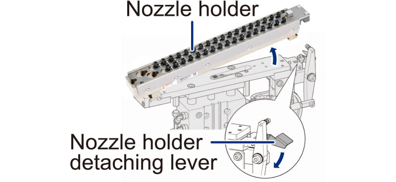 YRM10 SMD Dizgi Makinesi